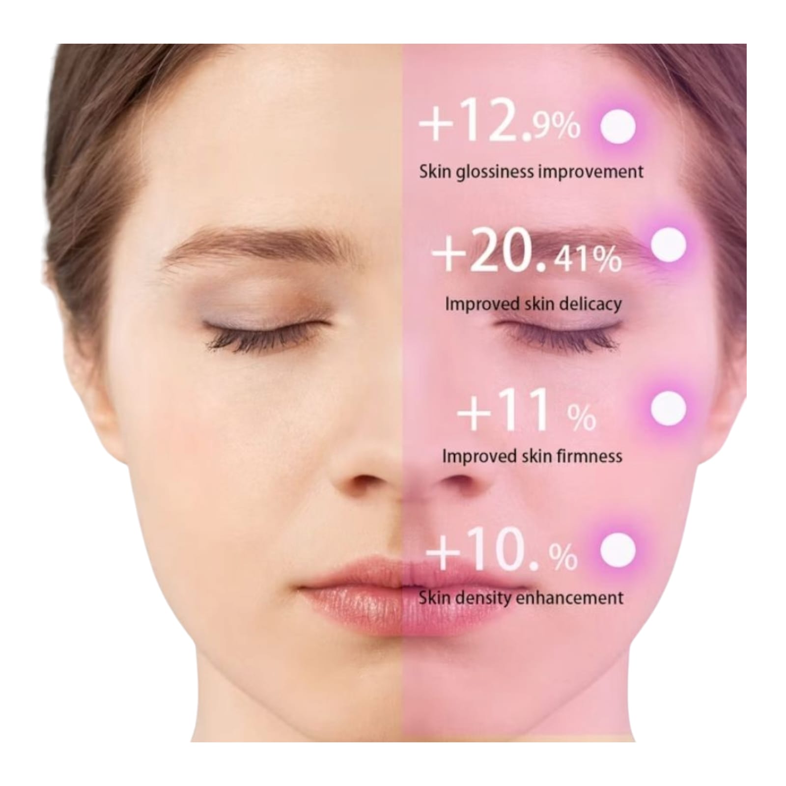 Mayor's Age Miracle LED Face Mask - Image 9